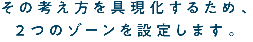 その考え方を具現化するため、2つのゾーンを設定します。